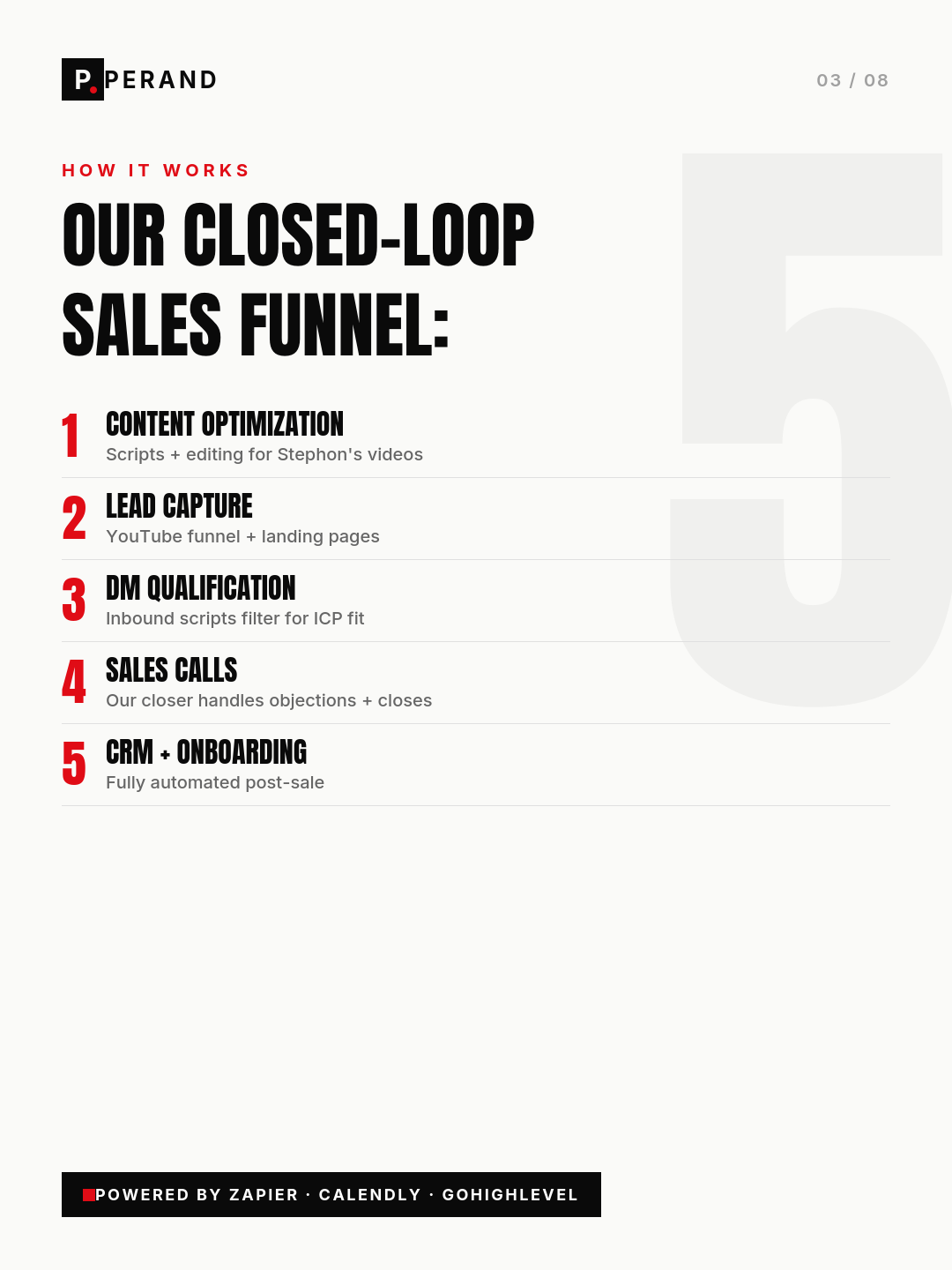 Frame 3 of the published case study carousel.